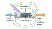 The Journal of Physical Chemistry C