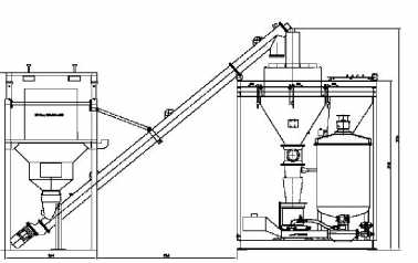 Colloid Mixer